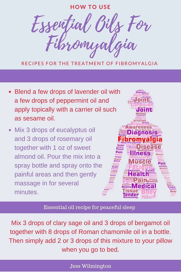 Graphic showing some essential oil recipes for treating fibromyalgia